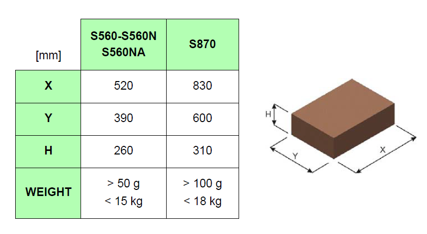 Smipack FP560A